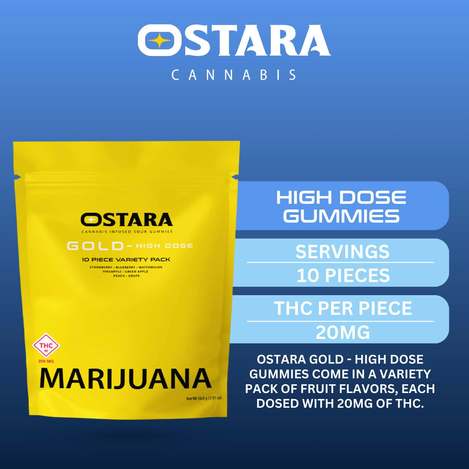 Ostara - Gold High Dose Gummies - 200mg (10pk - 20mg/ea)