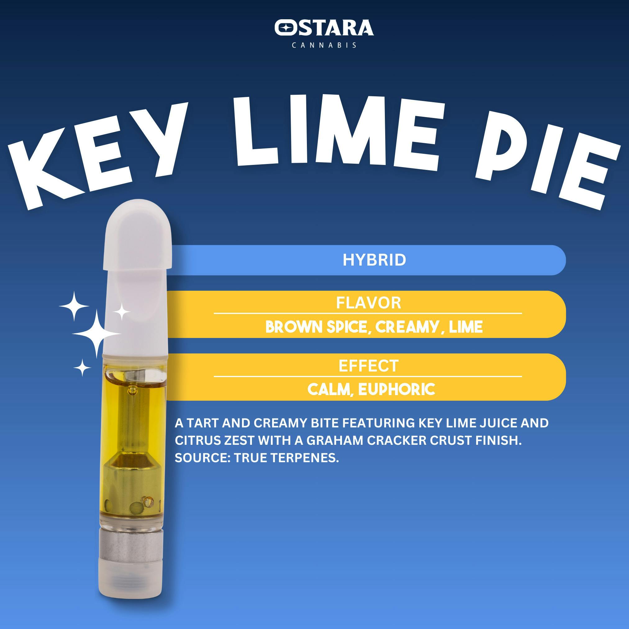 Ostara - 0.5g Cartridge - Key Lime Pie
