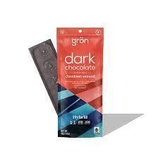 GRON: Dark W/ Sea Salt