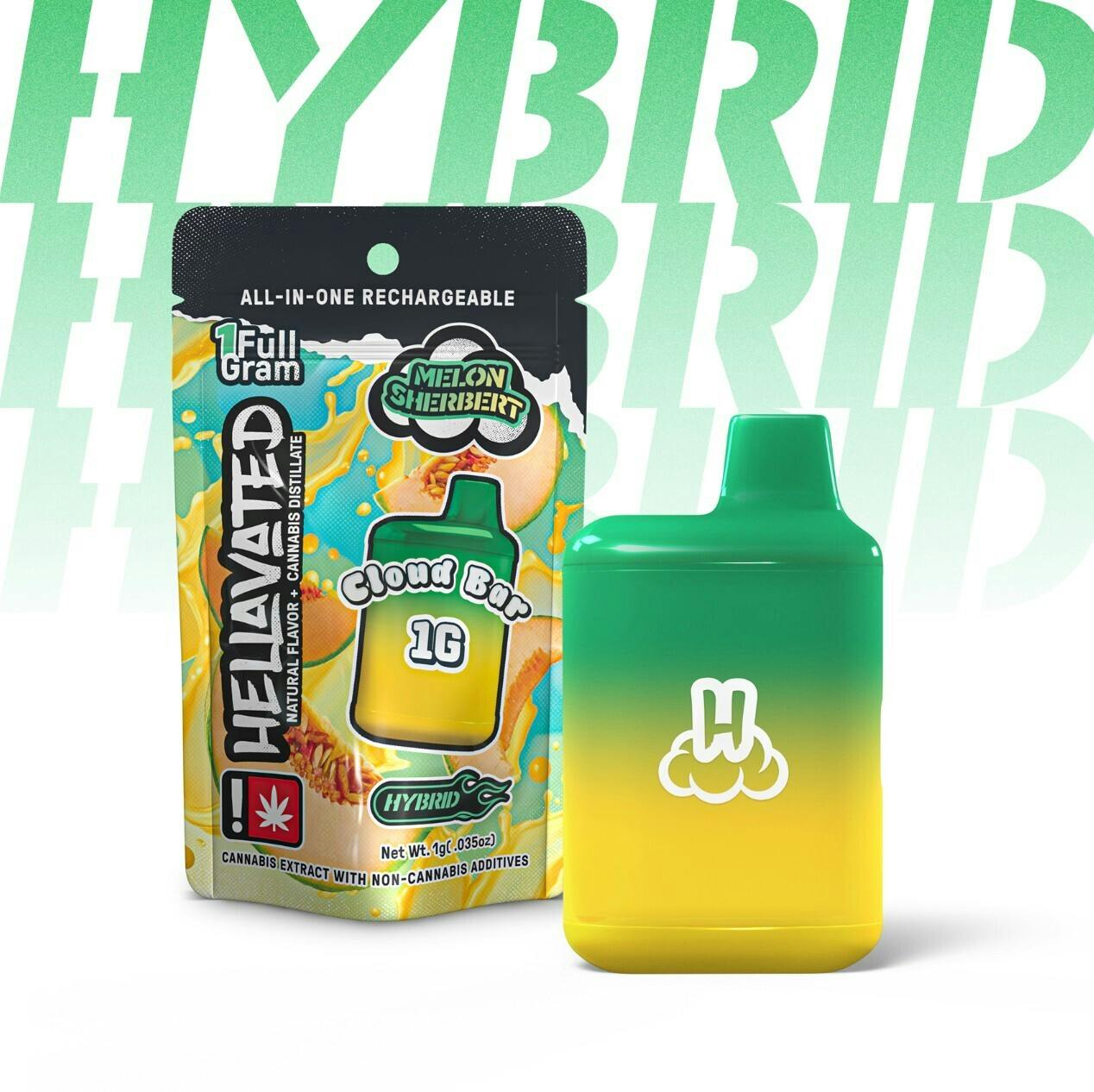 Hellavated: Cloud Melon Sherbert
