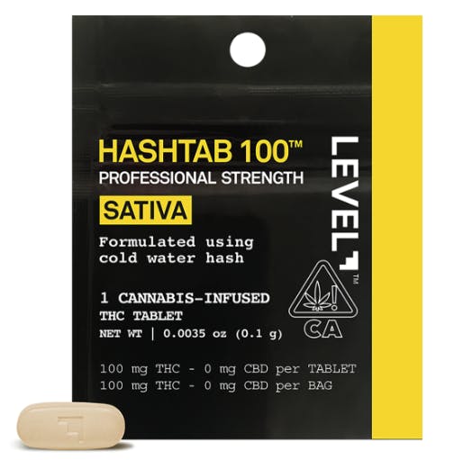 PROTAB: Level- Hashtab