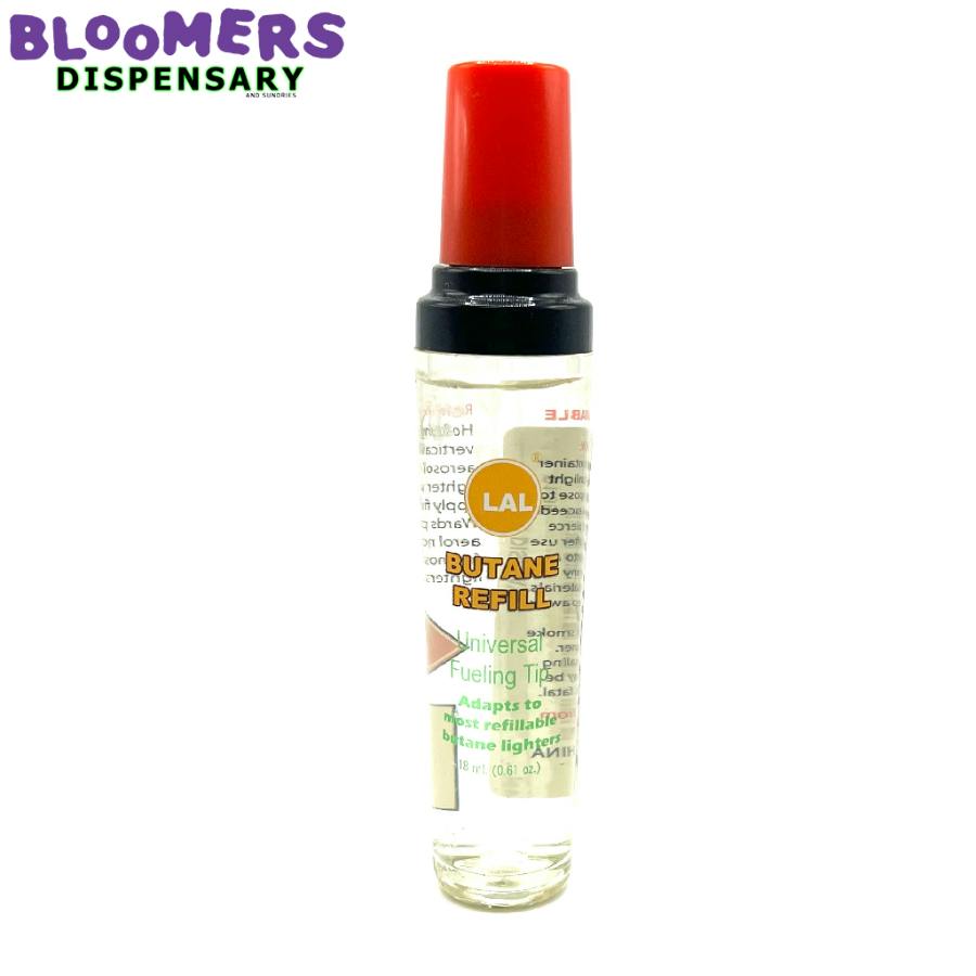 BUTANE DISPLAY
