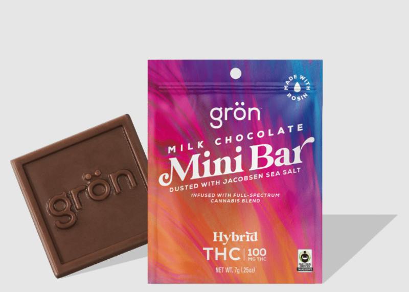 Bar Milk Chocolate