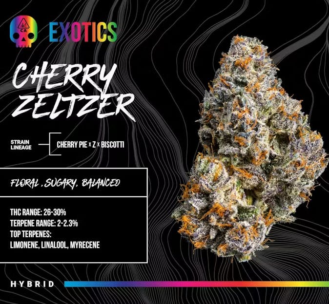Cherry Zeltzer — Cherry Zeltzer