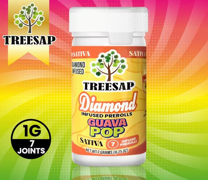 HONEY CLEMENTINE — Treesap