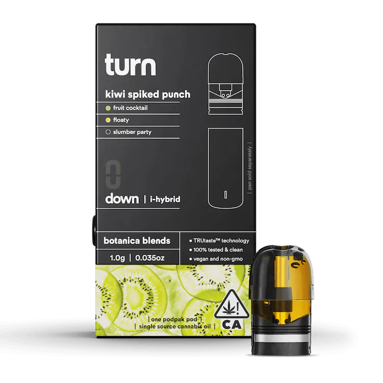 Turn - — Kiwi Starfruit