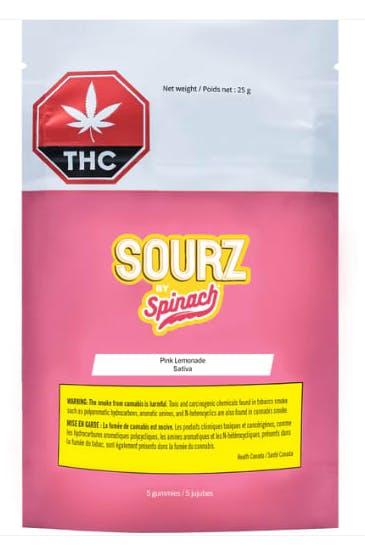 SPINACH - Pink Lemonade Gummies 5 pack