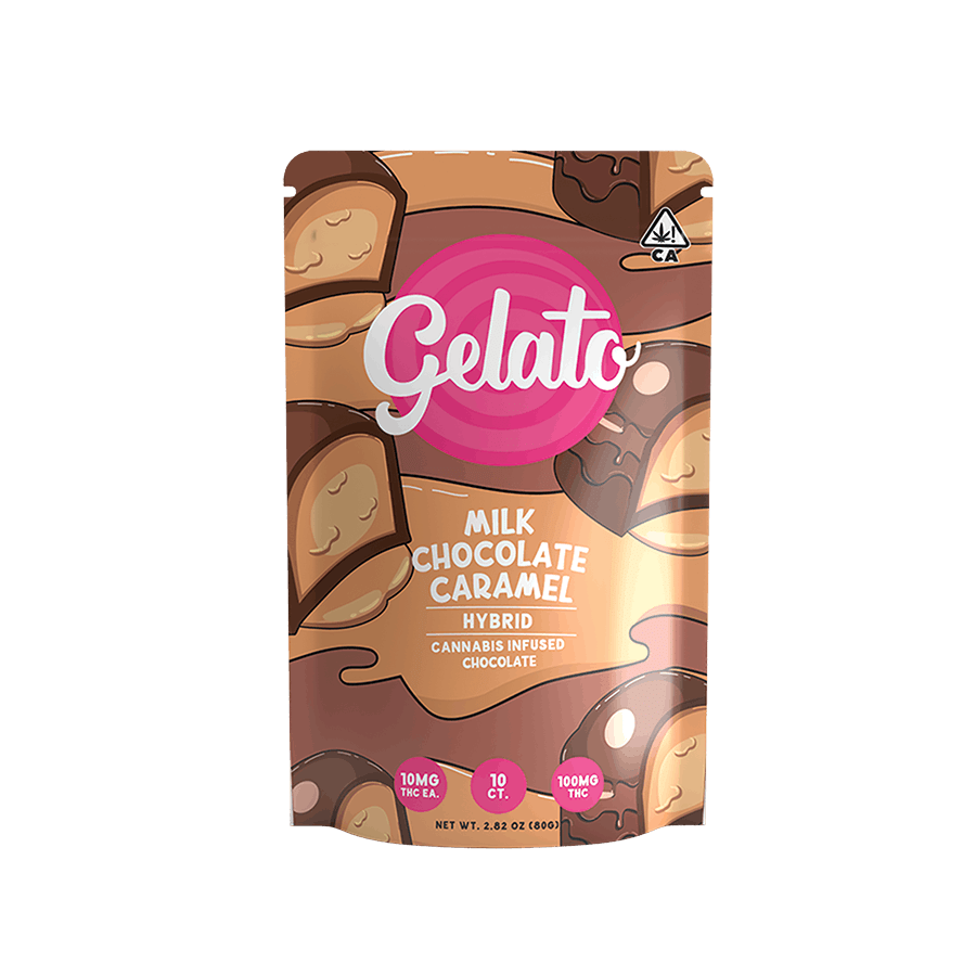 Gelato - Milk Chocolate Caramel: Last Bite