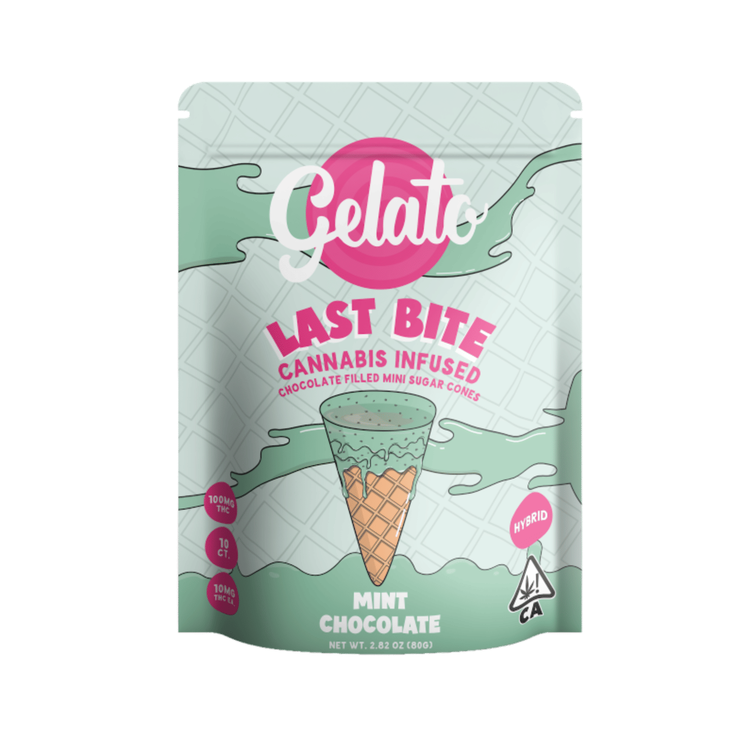 Gelato - Mint Chocolate: Last Bite