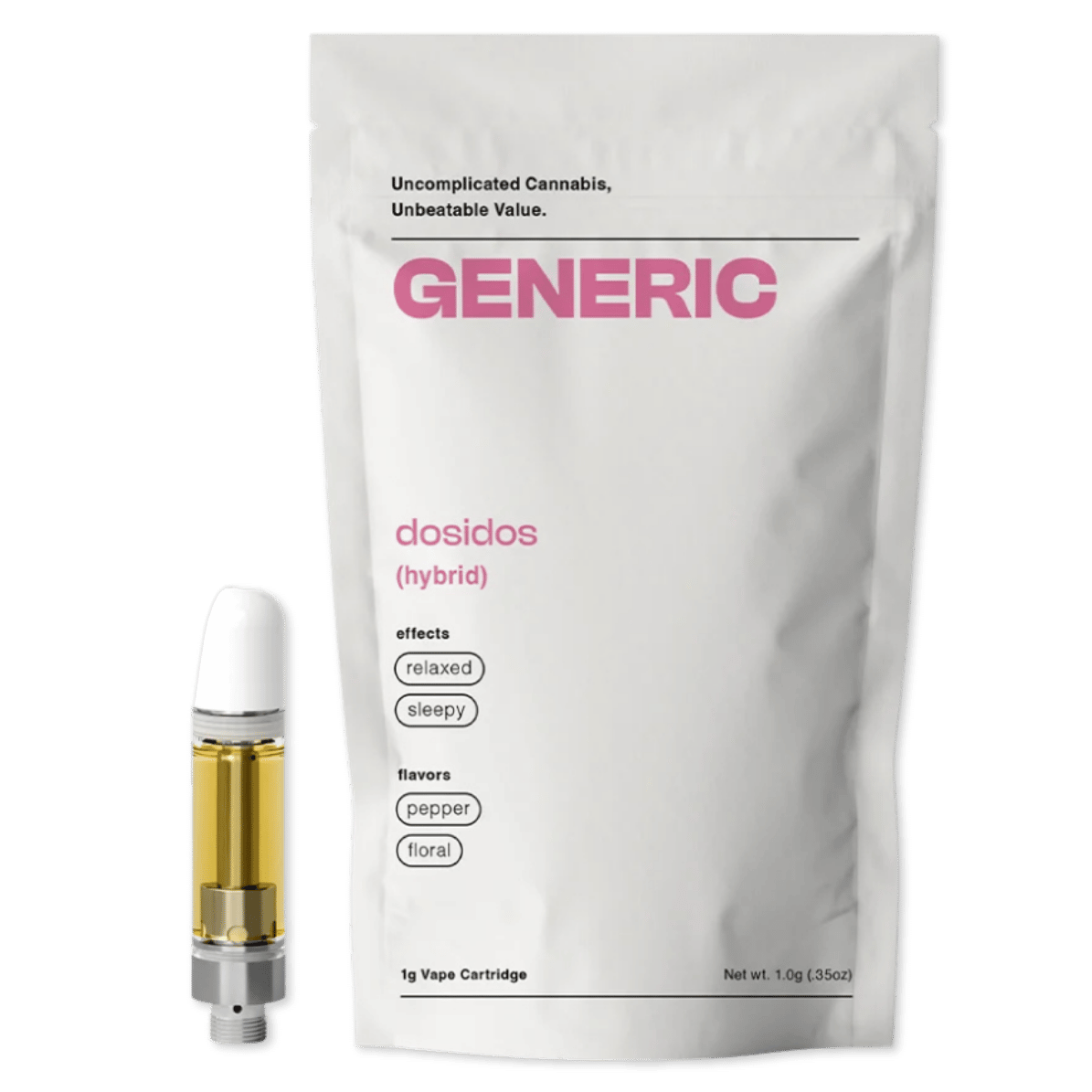DOSIDOS | 1G