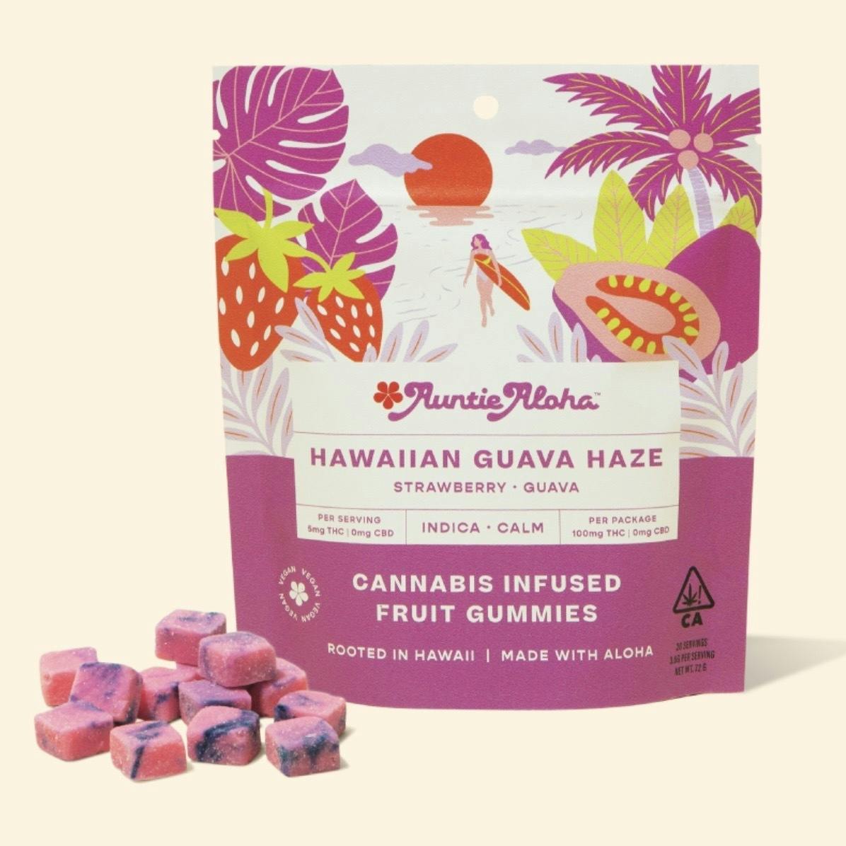 Hawaiian: Guava Haze