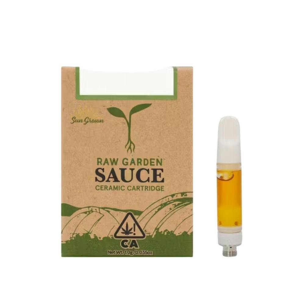 Raw Garden - — Blueberry Muffins