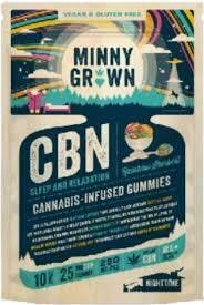 Minny Grown- 250 MG CBN - Rainbow Sherbert Gummies