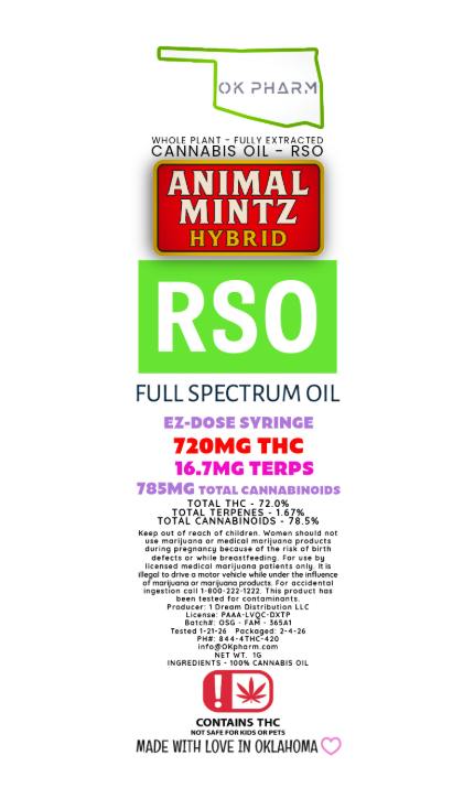 RSO Strain Specific - Animal Mintz