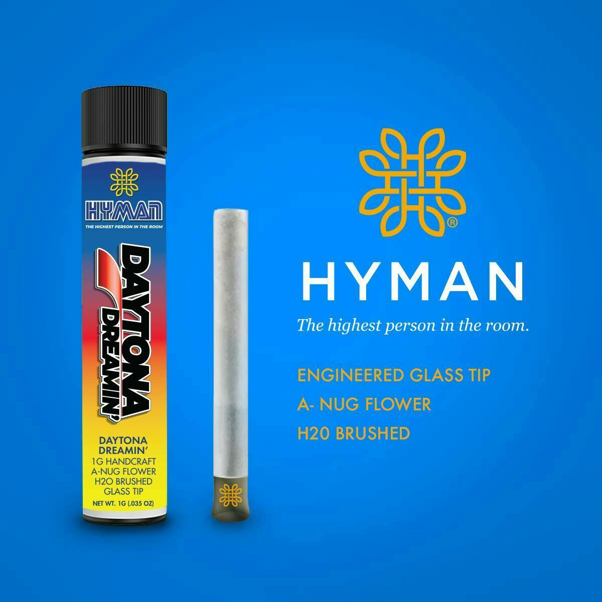 Daytona Dreamin' Pre-Roll