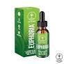 Euphoria CBD:THC 2:1 Tincture
