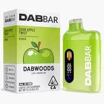 Sour Apple Twist — Dab