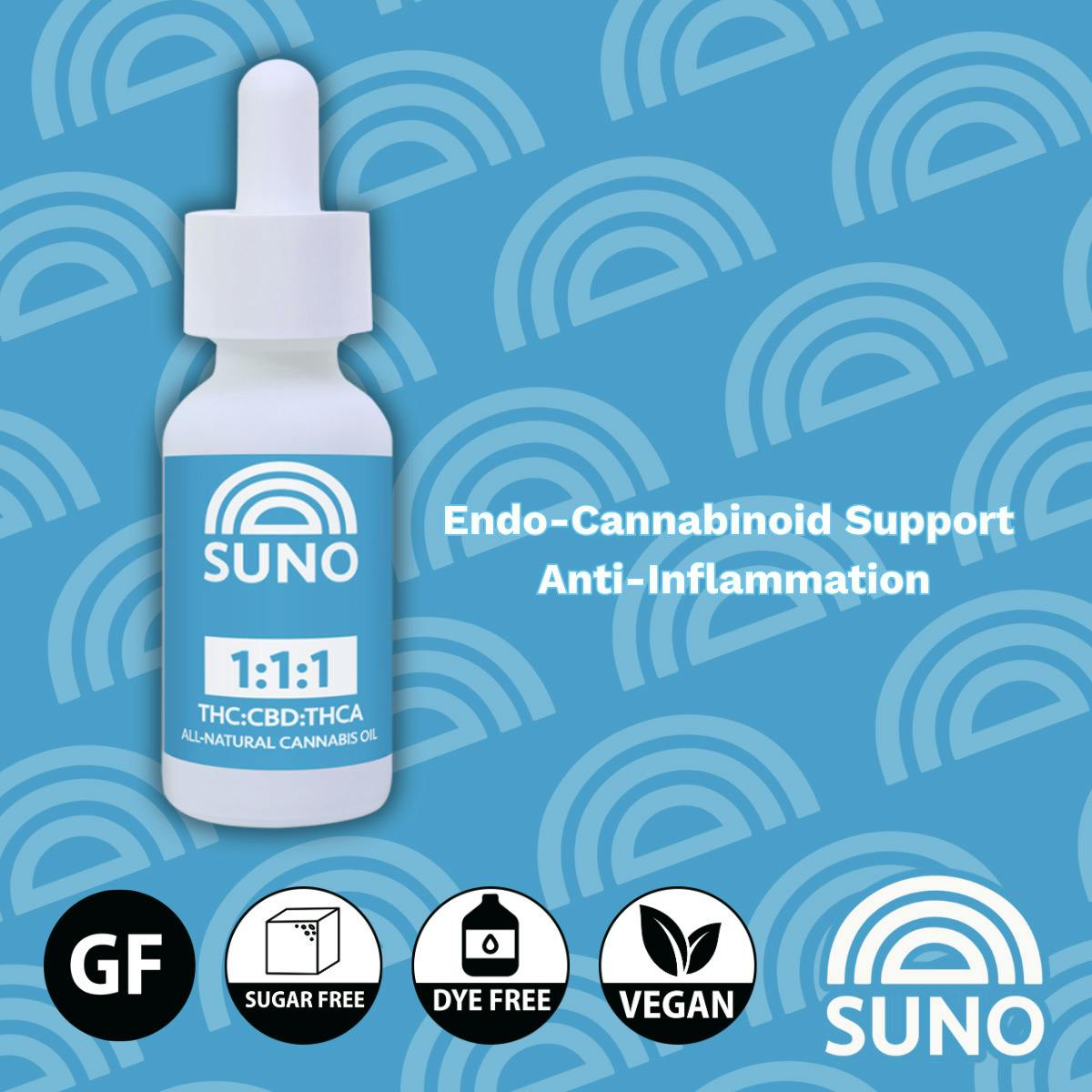1:1:1 Tincture