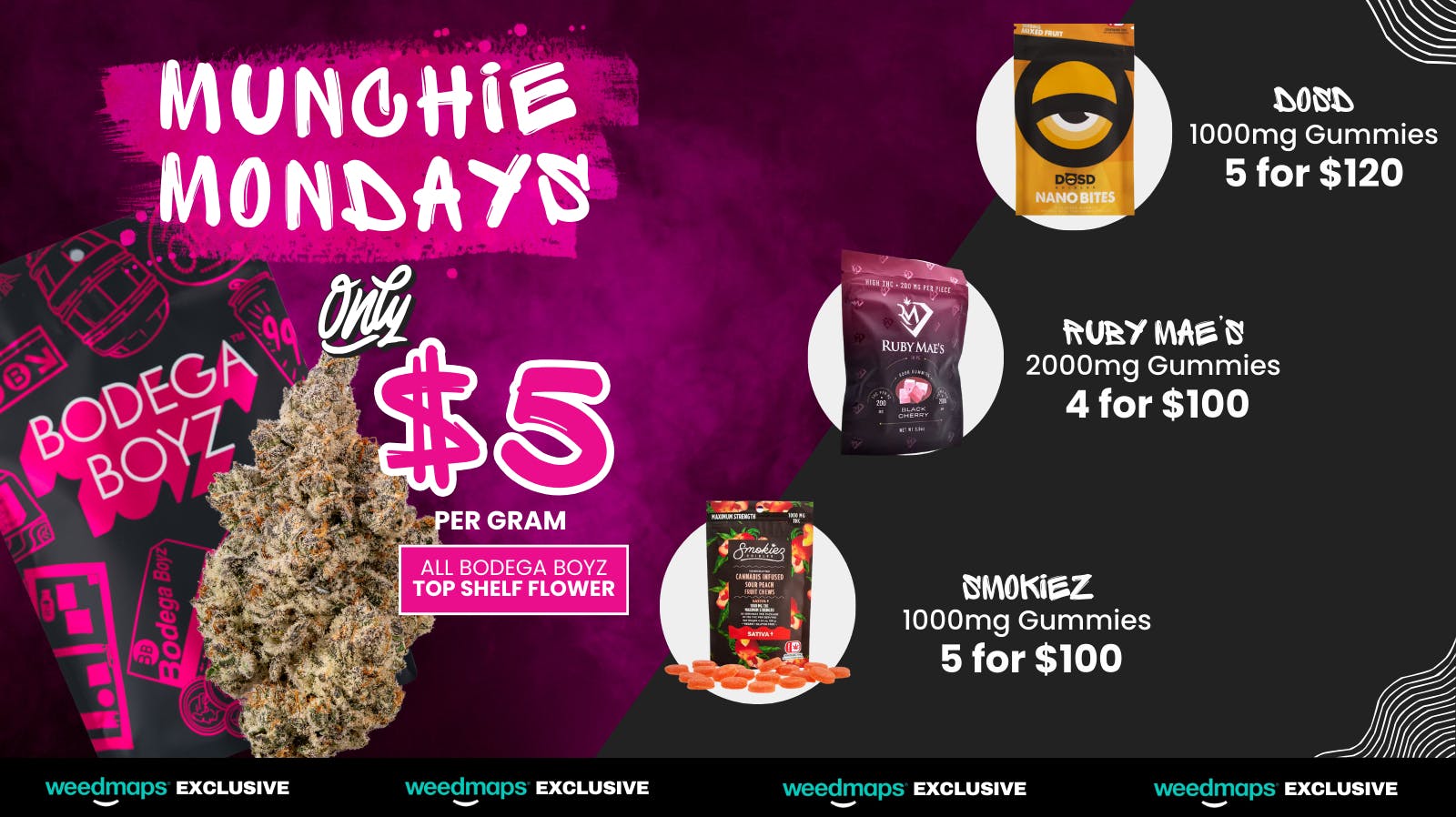 5 Top Shelf + Munchie Monday at Bodega Boyz 61st Street Weedmaps