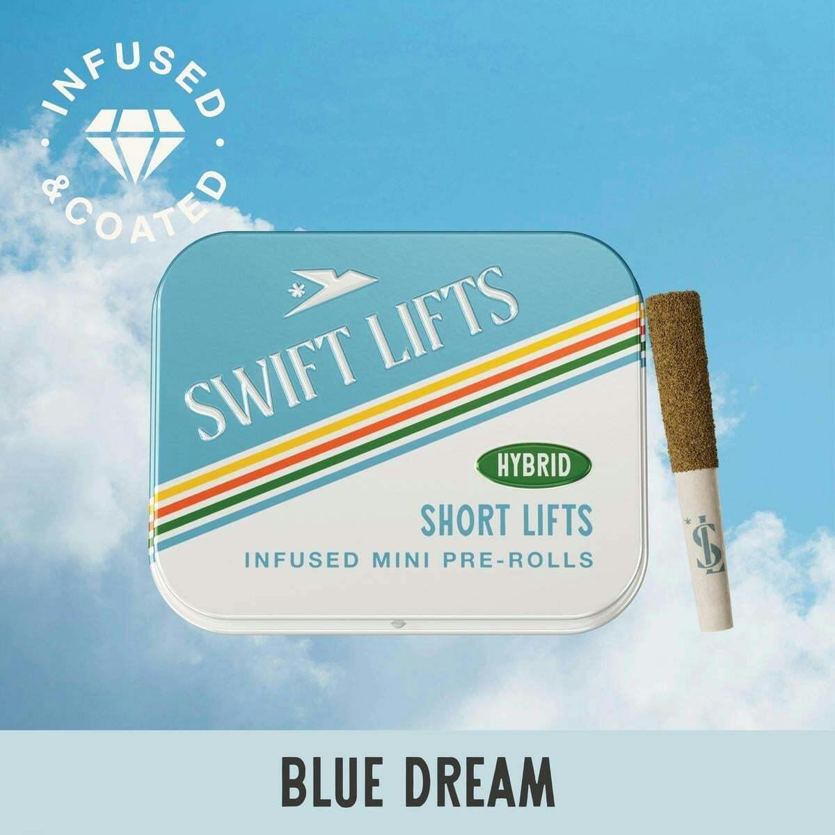 Casey Jones x Blue Dream [2.5g] | Swift Lifts - Infused & Coated Short Lifts 5 Pack