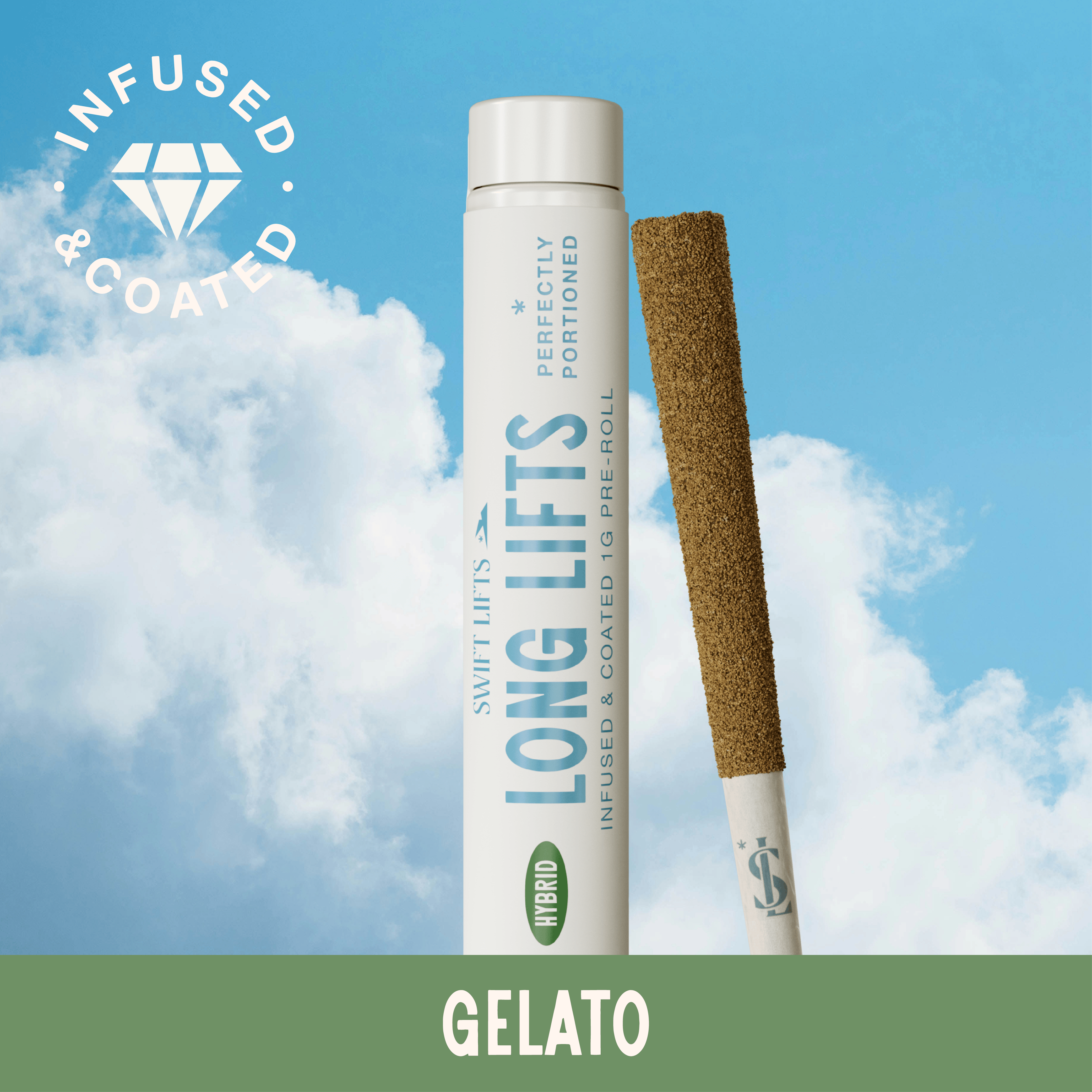 Gelato [1g] | Swift Lifts - Infused & Coated Long Lifts 1g Single