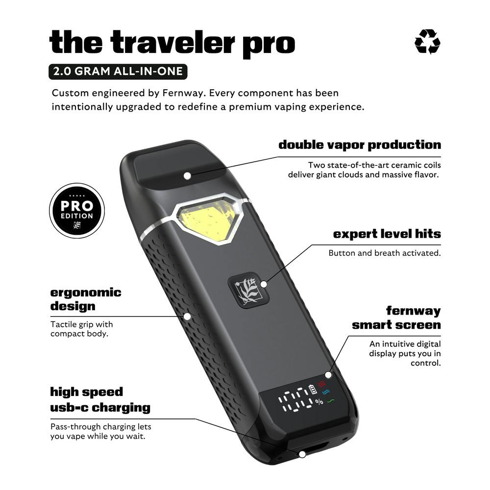 Stonefruit | Flavor Line | All-In-One | 2.0g | Fernway - Traveler PRO | Recyclable