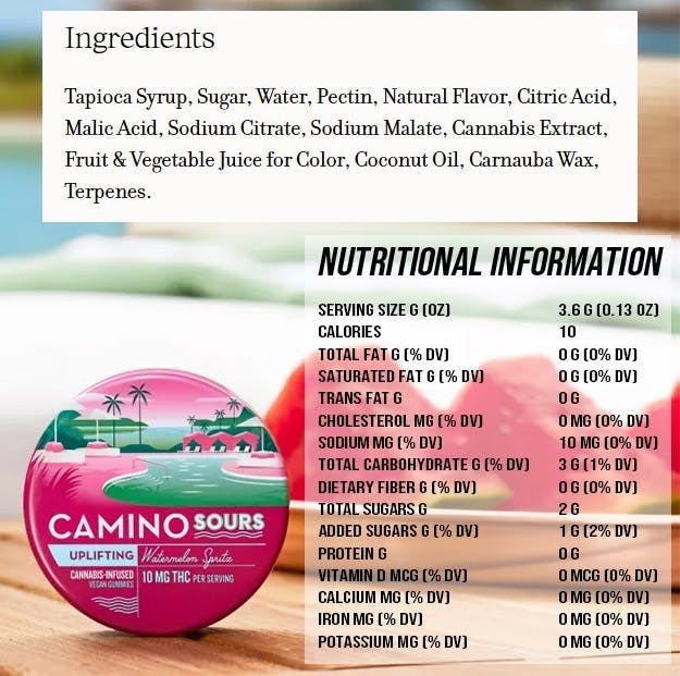Camino Sours - Watermelon Spritz 'Uplifting' Gummies - 100mg * EVERYDAY*