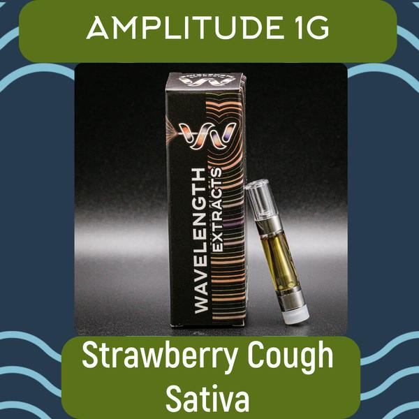 Wavelength Amplitude Strawberry Cough