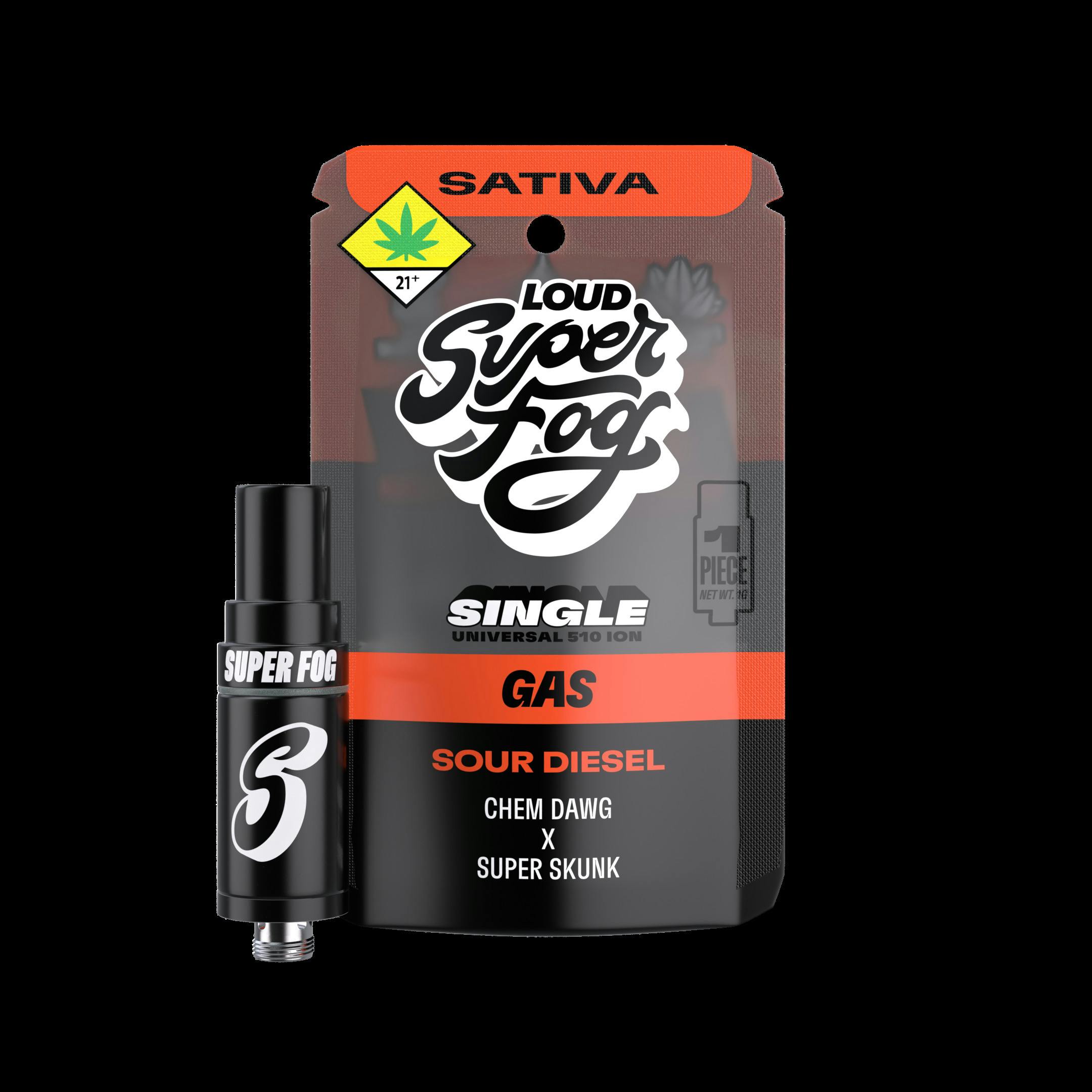 MFUSED | 1g Loud Liquid Diamonds Ion Cart | Stoopid Gas