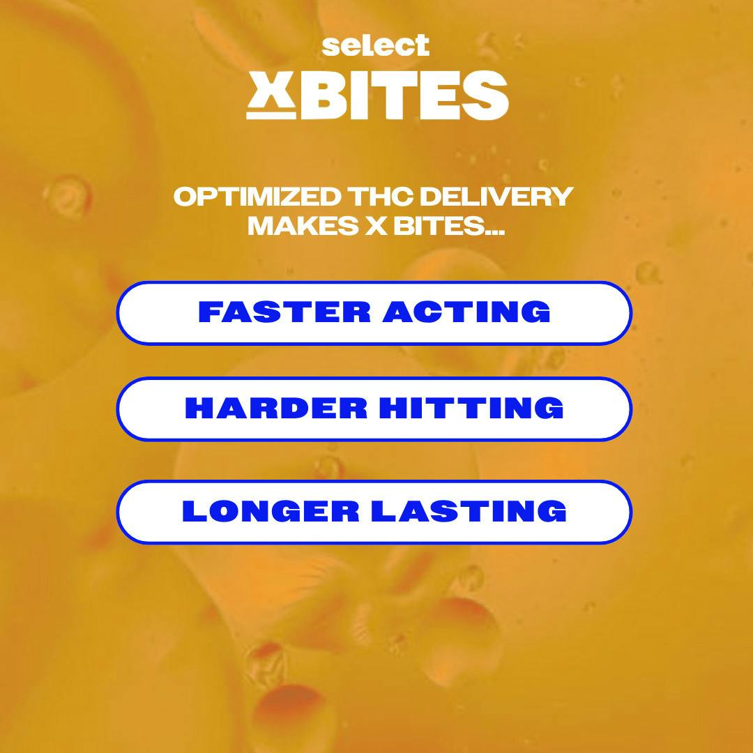 X-Bites Orange Matter Gummies 50mg (5-Pack | 10mg Each)