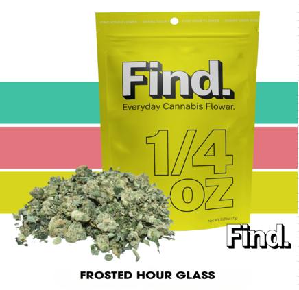 Find. Frosted Hourglass Shake 7g