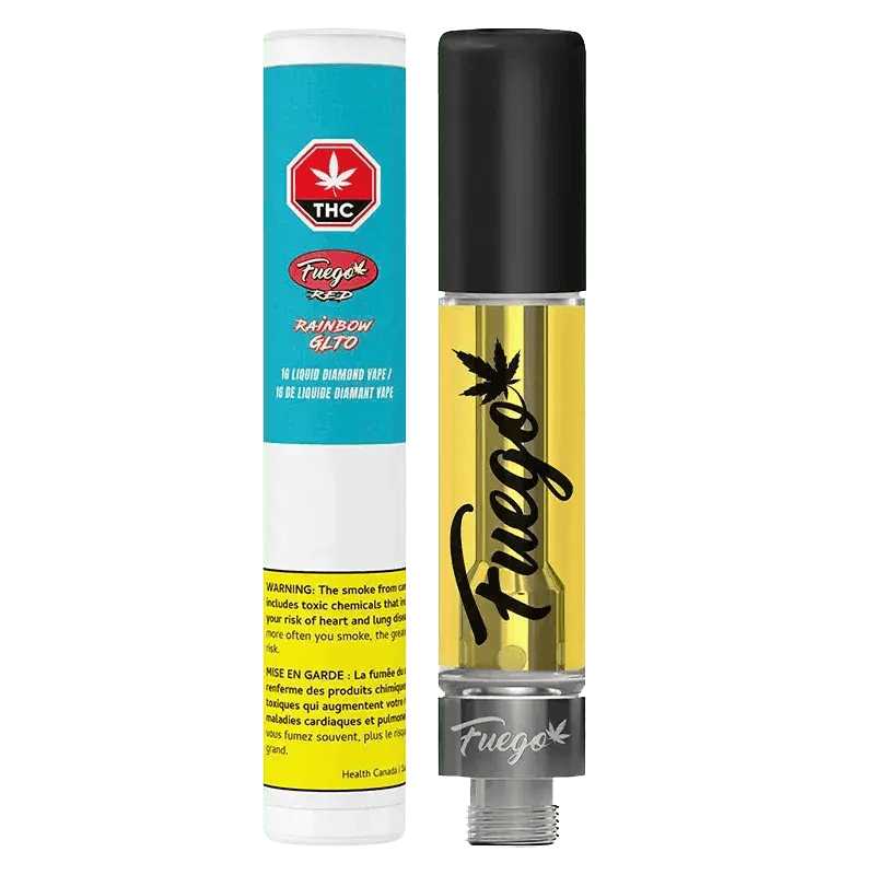 Red Rainbow GLTO Liquid Diamond