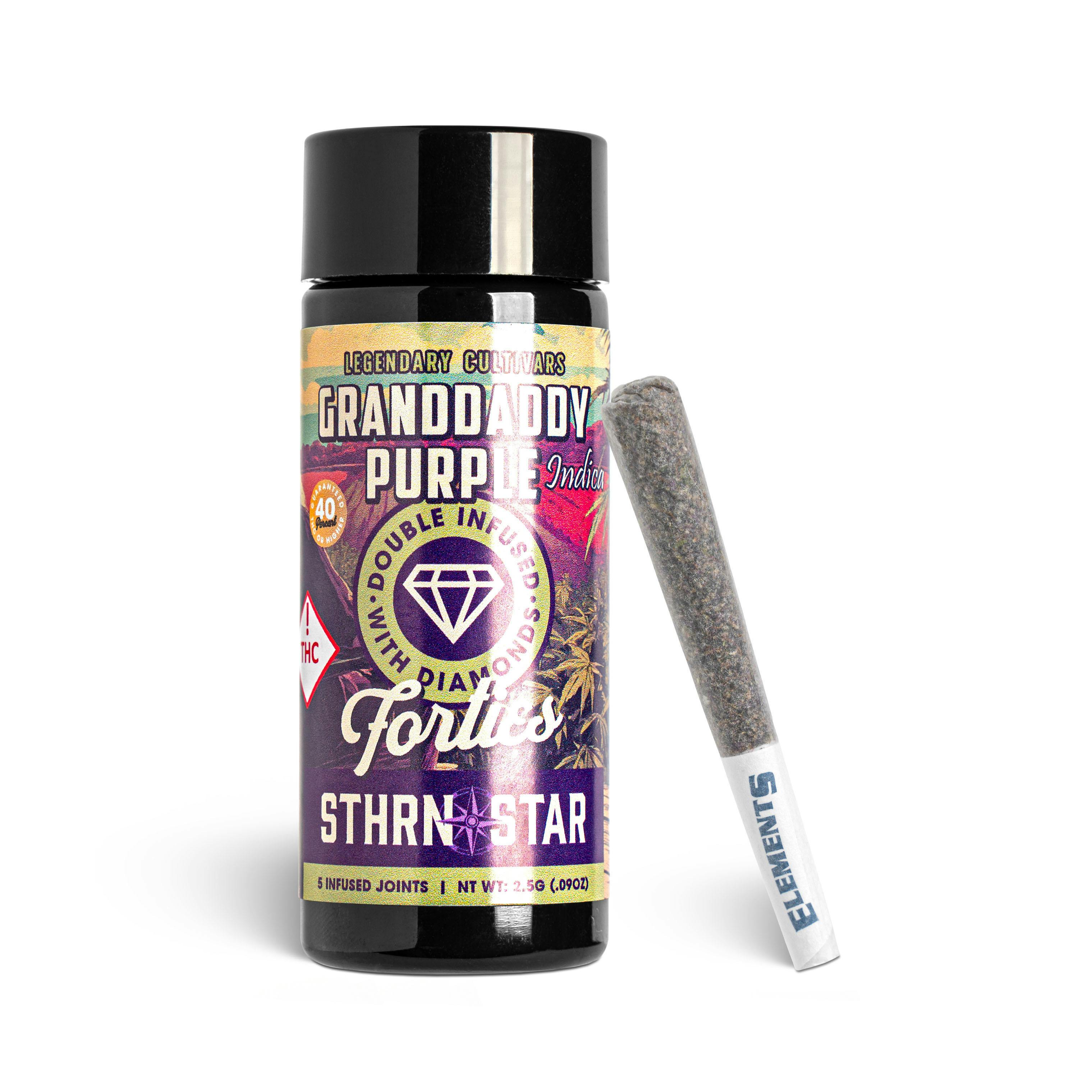 Grand Daddy Purple