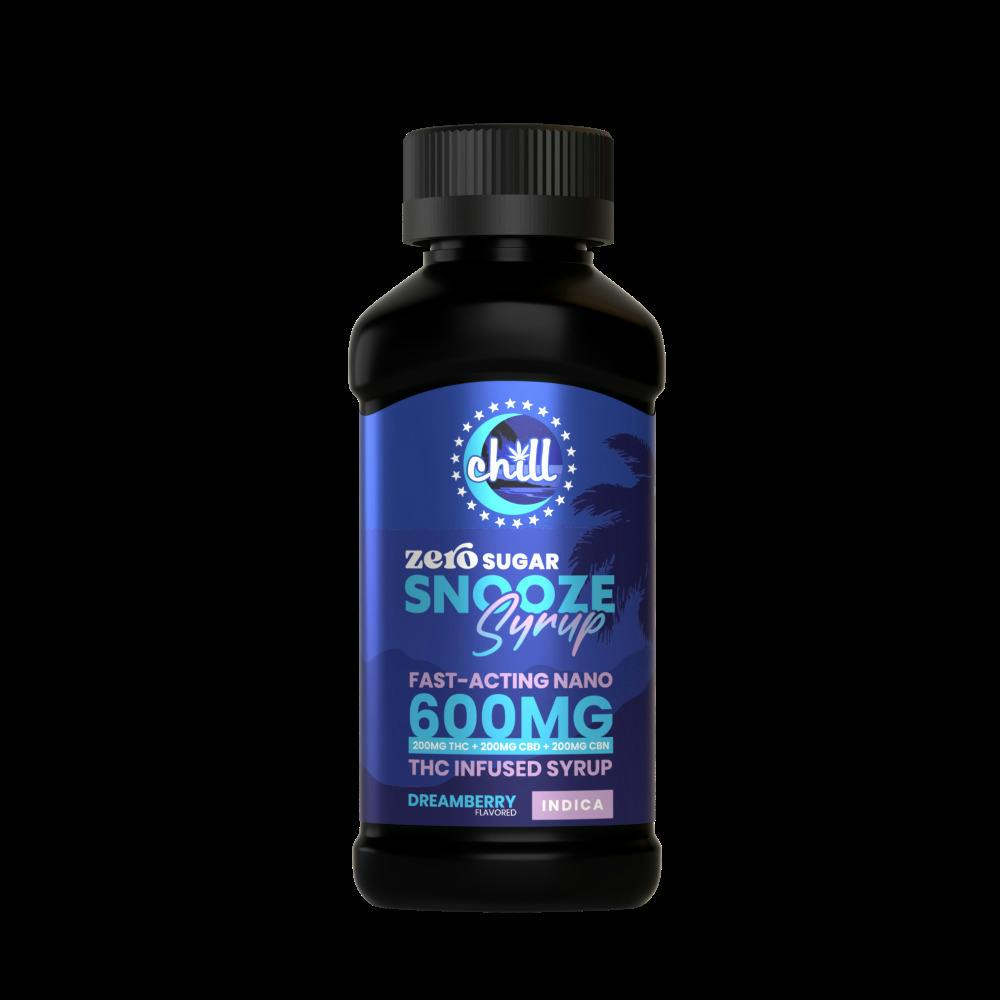 Dreamberry Zero Sugar PM 2:1 Syrup
