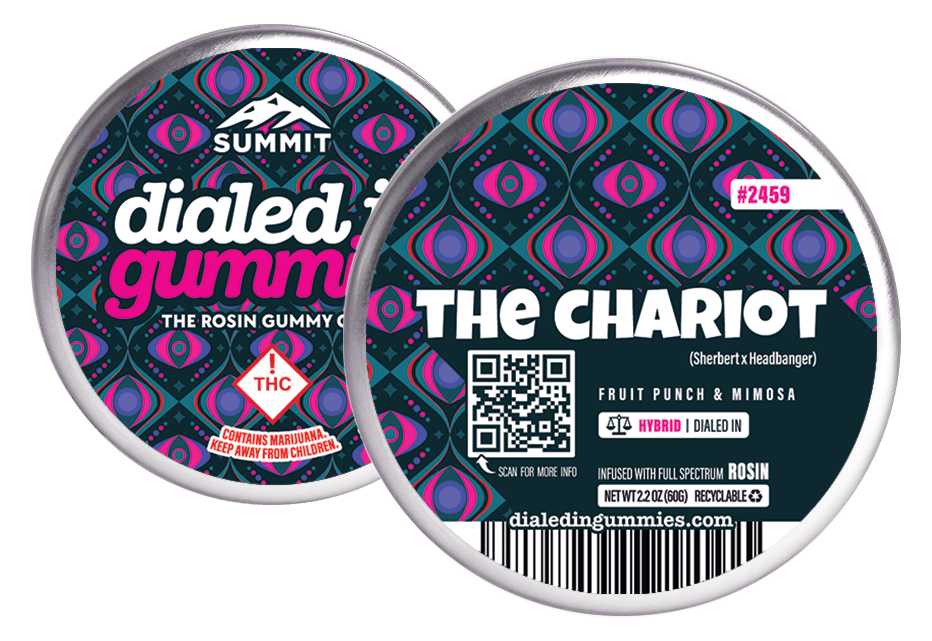 The Chariot Gummies