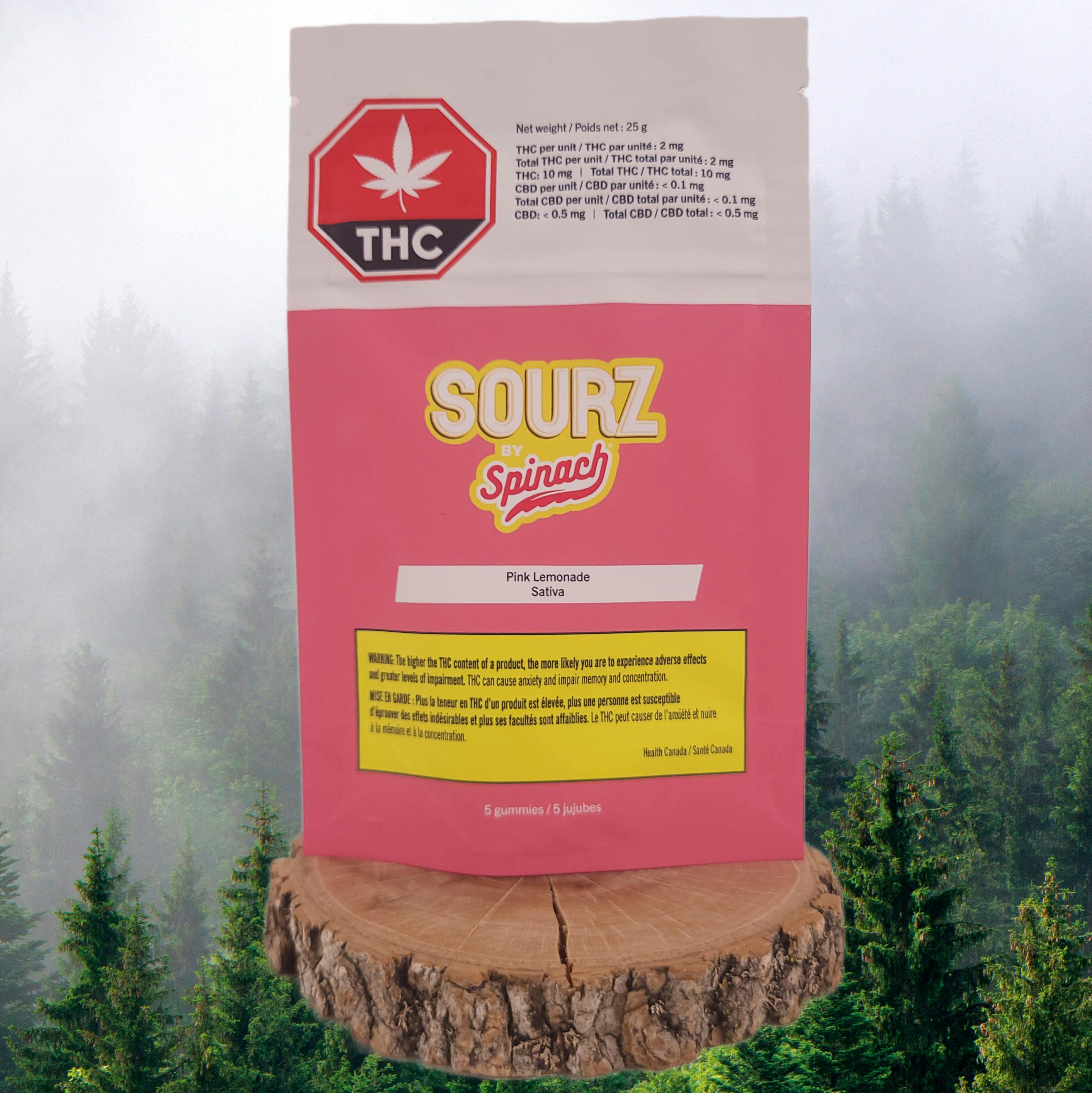 PINK LEMONADE GUMMIES | 5 X