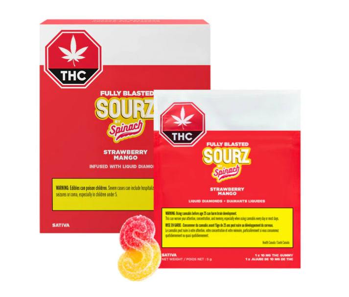 Sourz by Spinach | FULLY BLASTED STRAWBERRY MANGO GUMMIES | 10 x 10mg