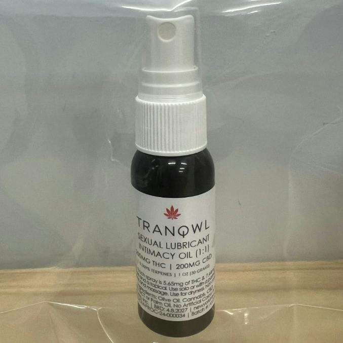 Sexual Lubricant Intimacy