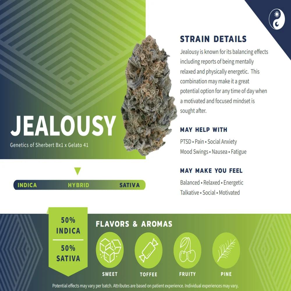Jealousy Pre Rolls [2pk] at Pure Dakota Health of Bismarck