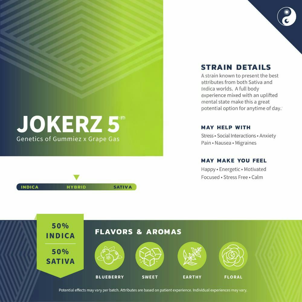 Jokerz 5 PD Solution [1g] at Pure Dakota Health Williston Dispensary