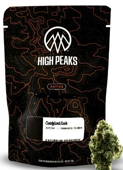 High Peaks | Candyland Kush (S) | 14G Flower