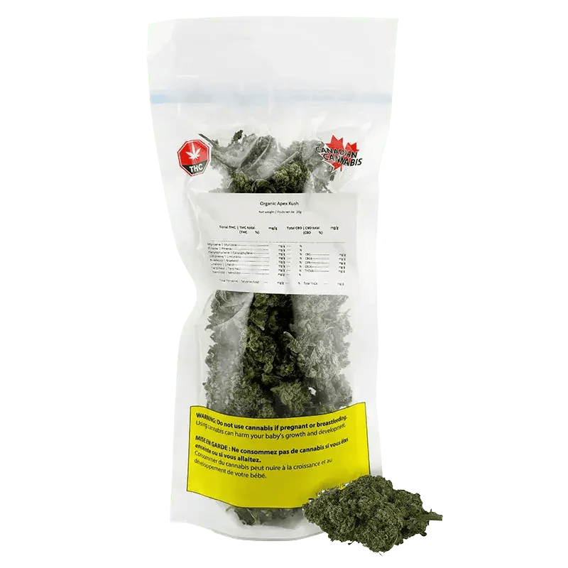 Organic Thunder Zkittlez 28g Dried Flower