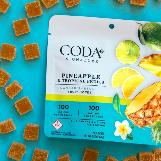 Pineapple Tropical Fruits Fruit Notes