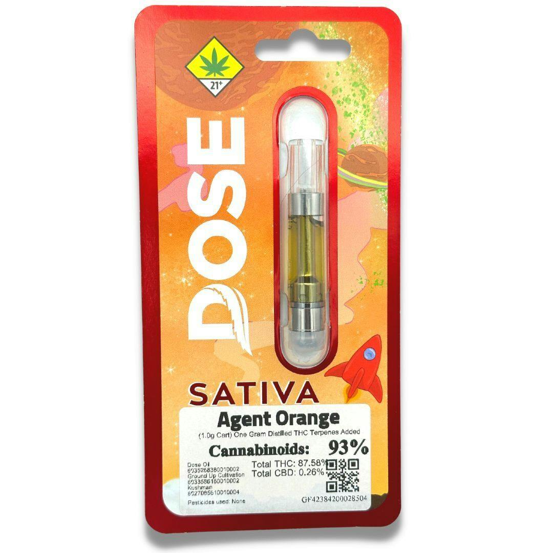 Blue Raspberry 1g Distillate Cartridge (Dank Czar)