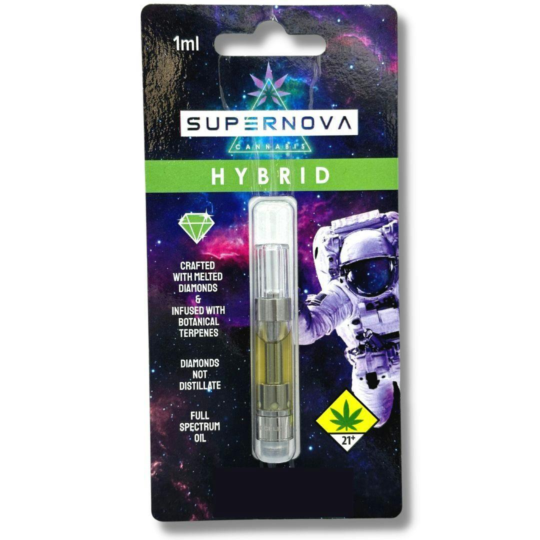 Blueberry Pie 1g Flavored Cartridge (Supernova)