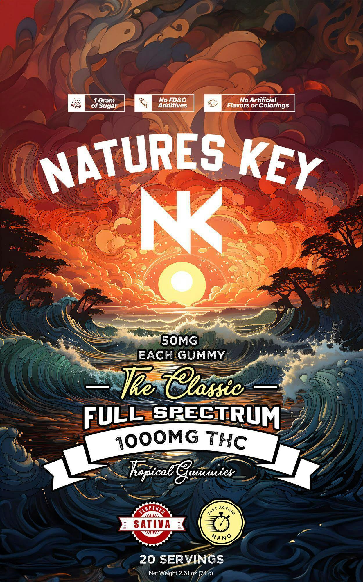 Tropical Nano