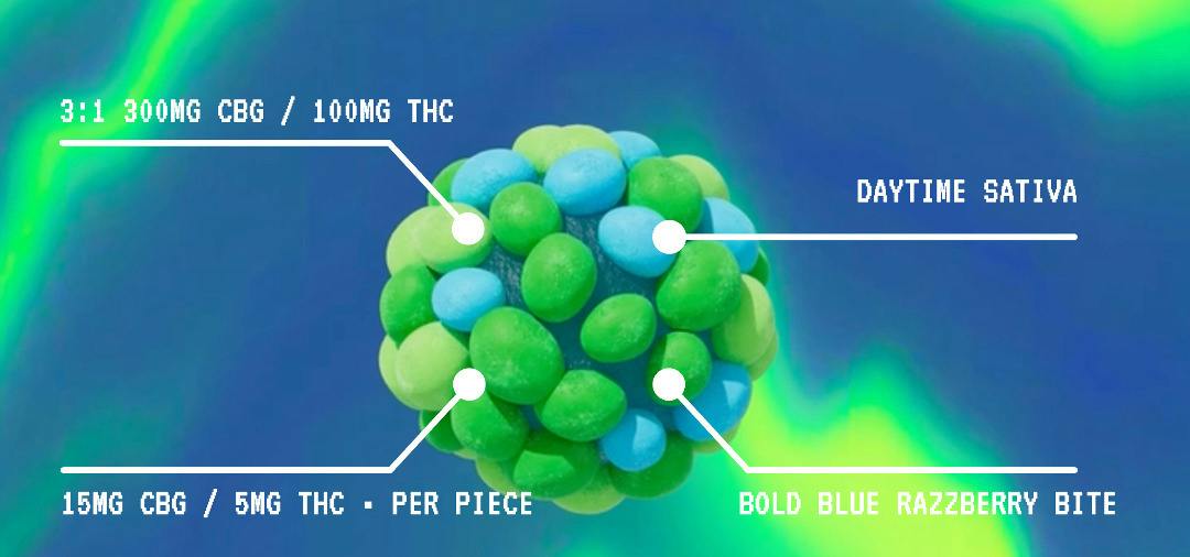 Pixlz 3:1 Blue Razzberry Sativa 3:1 | 300mg CBG | 100mg THC