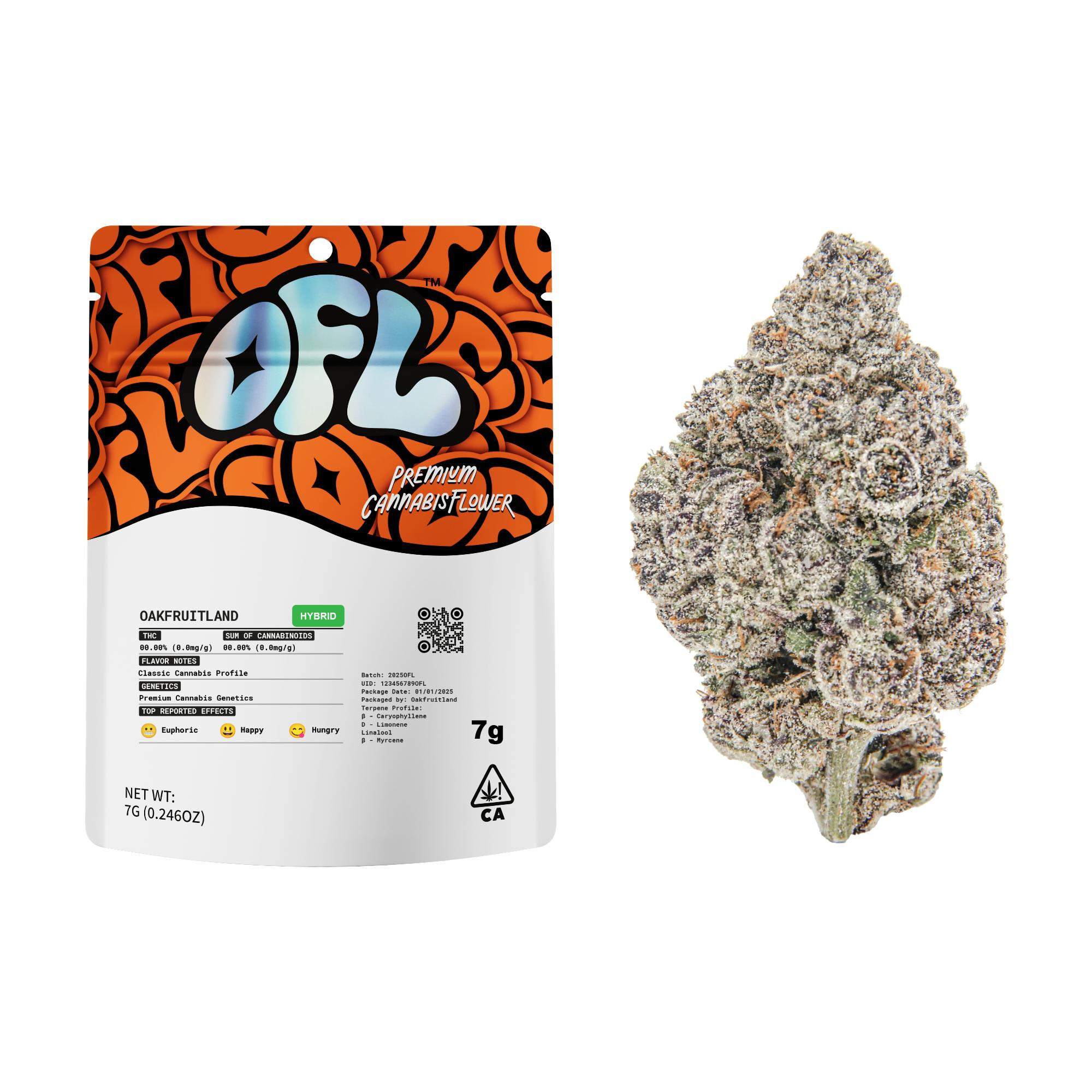 OAKFRUITLAND PREMIUM: Zhirley Temple