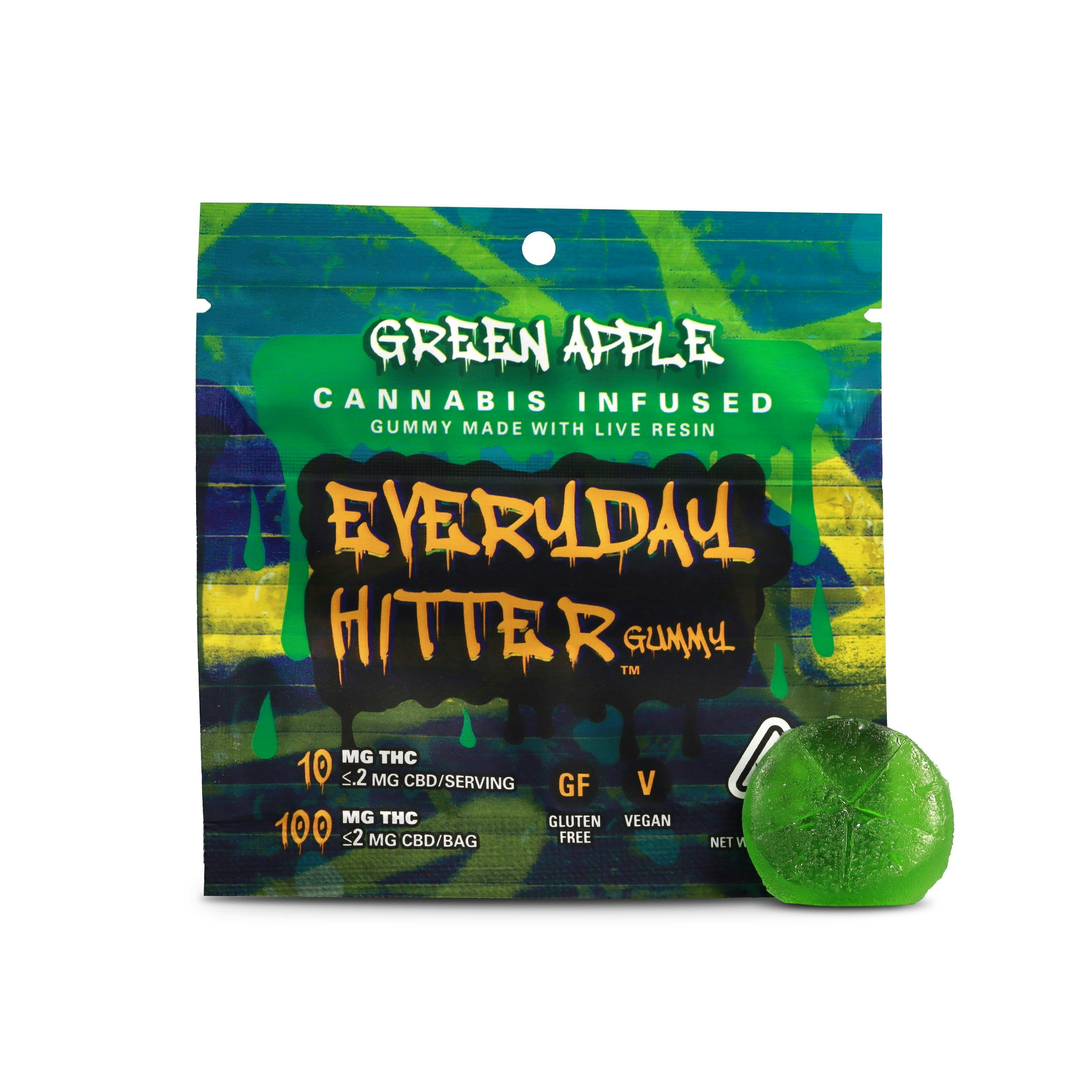 Everyday: Green Apple Everyday