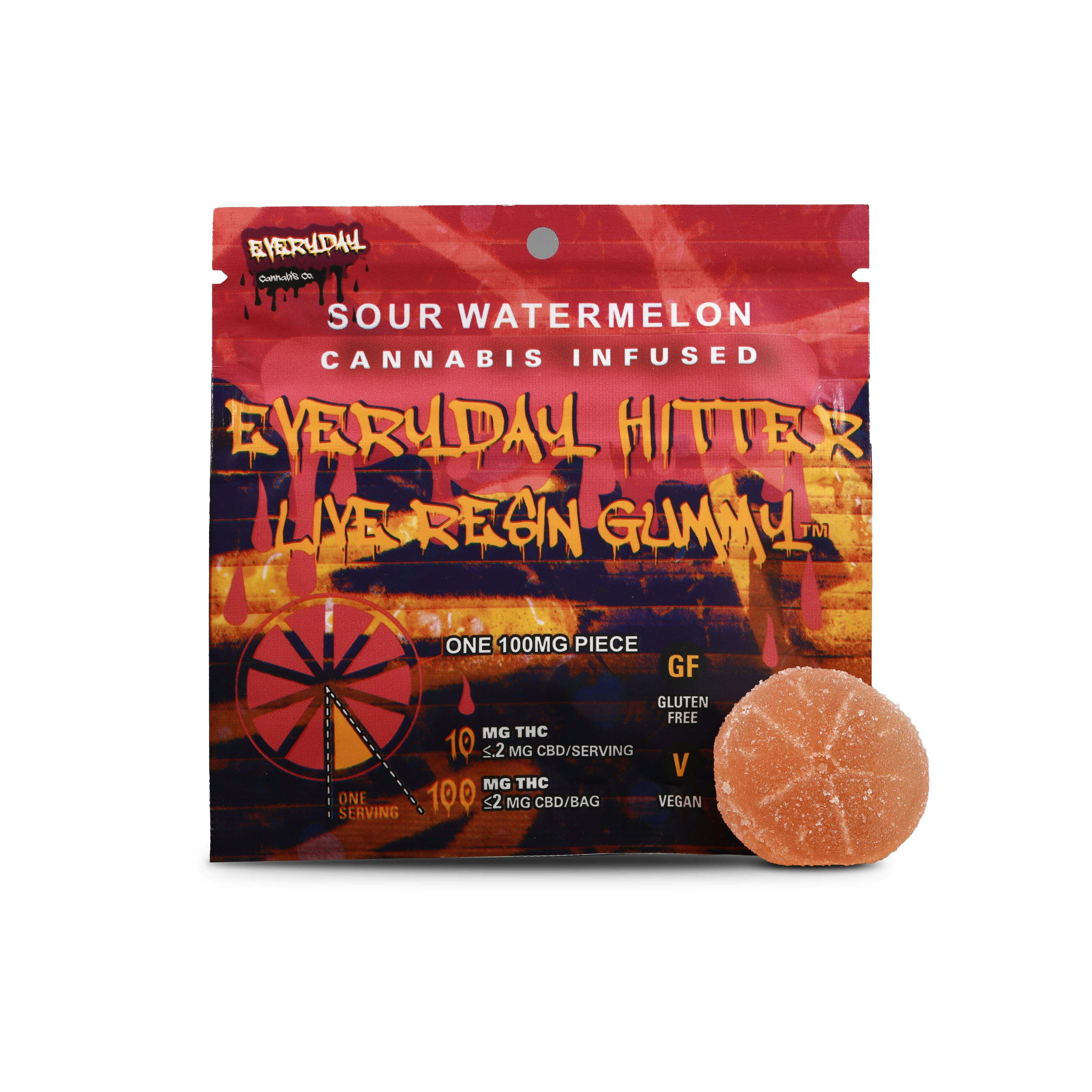 Everyday: Sour Watermelon